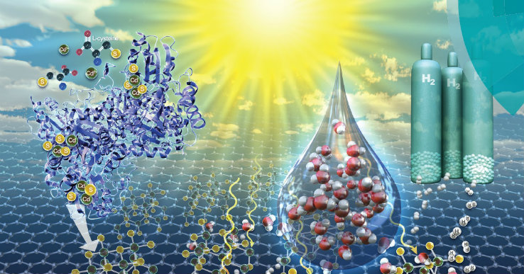 Illustration depicting solar-powered path to hydrogen fuel production