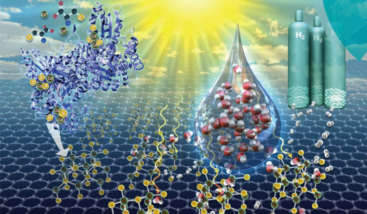 Illustration depicting solar-powered path to hydrogen fuel production