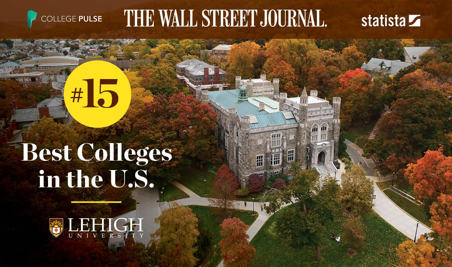 Lehigh Ranks #15 in The Wall Street Journal&rsquo;s 2025 Best Colleges 