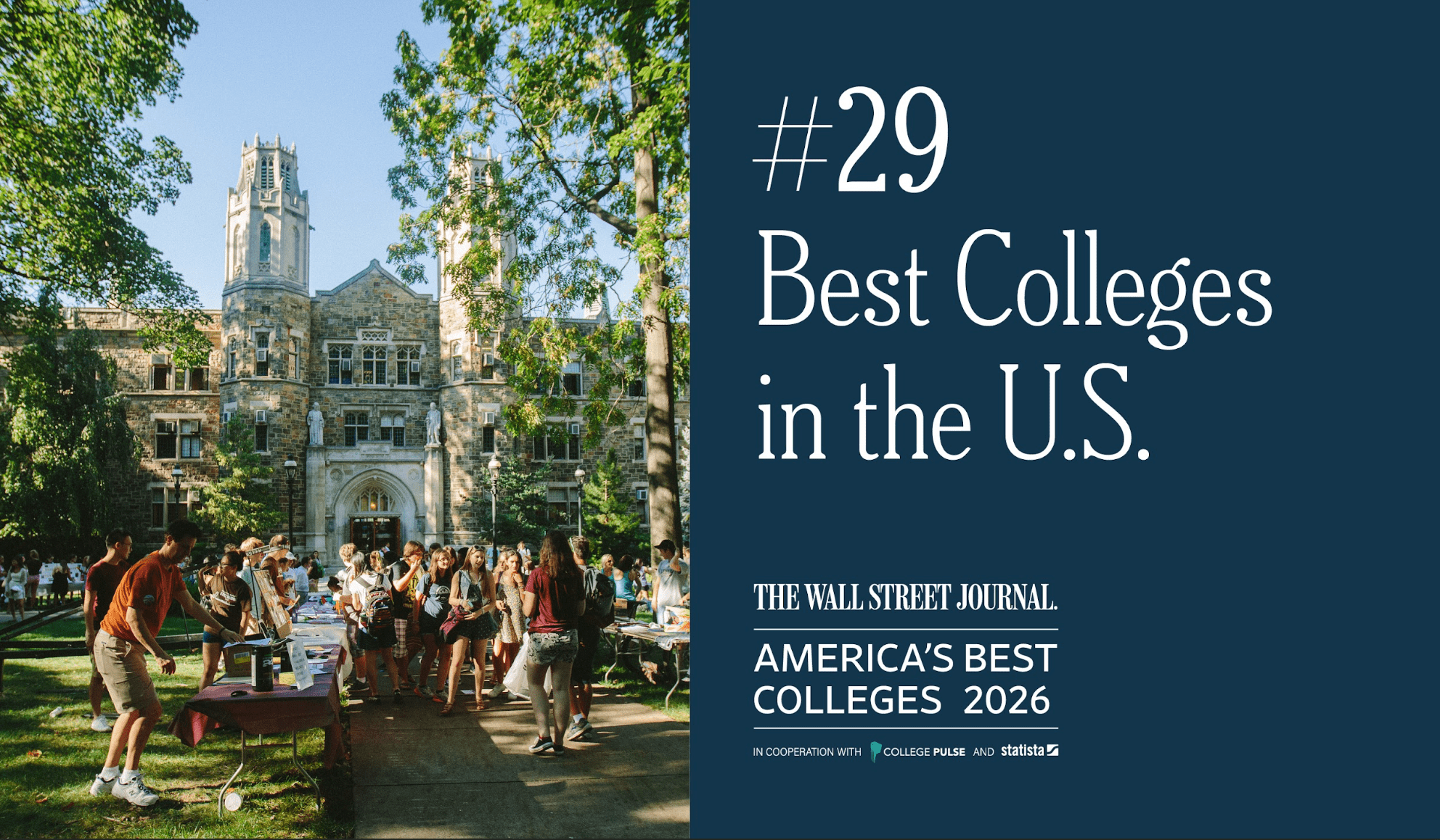 Lehigh University ranks among WSJ's best colleges.