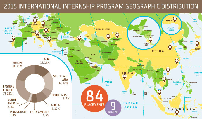 internatInterngraphic_map